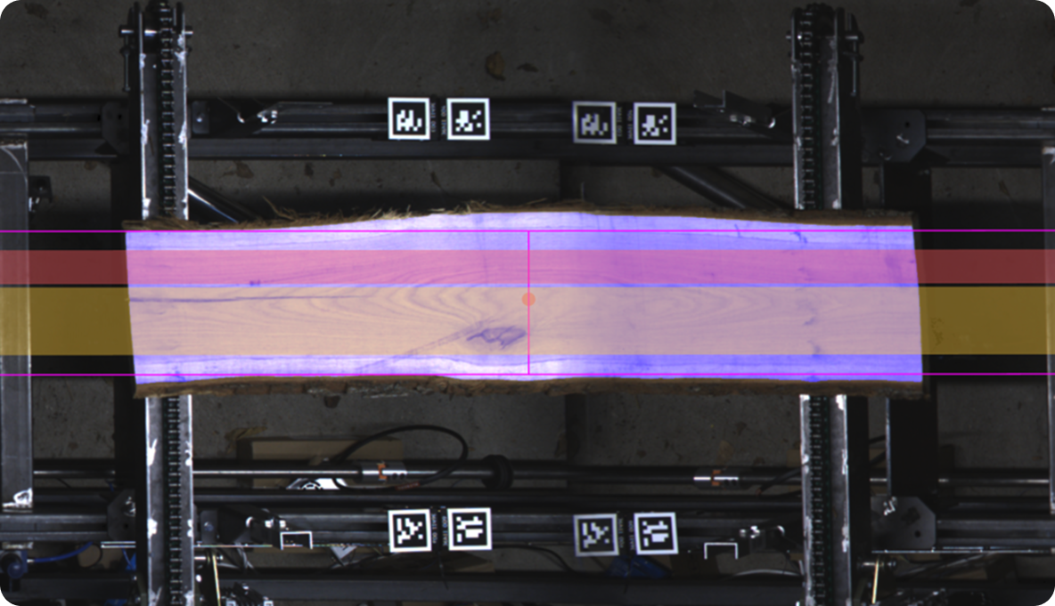 Board analysis snapshot