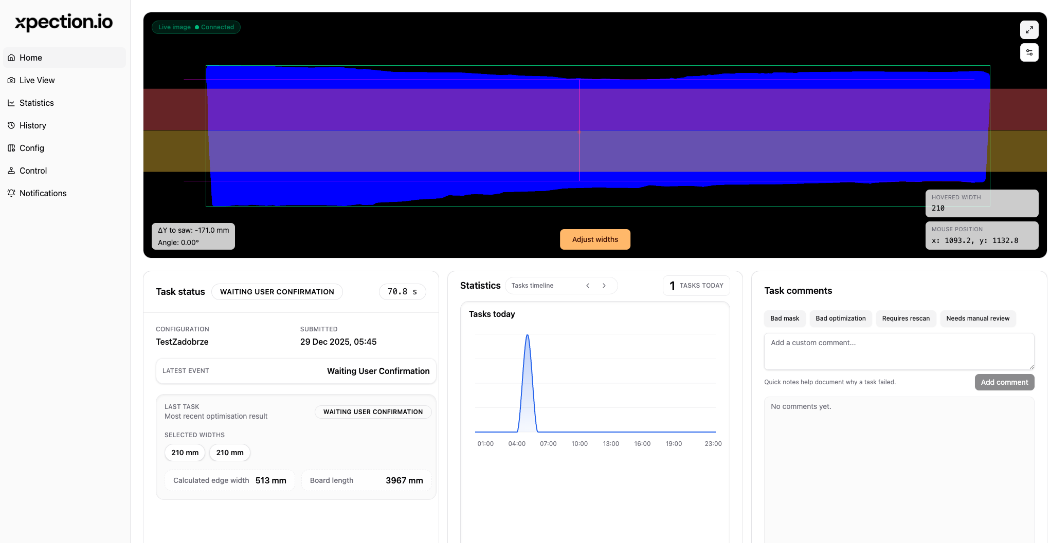 Analytics dashboard view